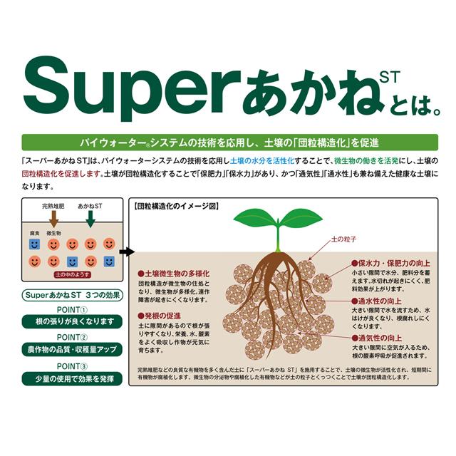 IBE 土壌改質材 ST スーパーあかね 100%天然素材 パイウォーター