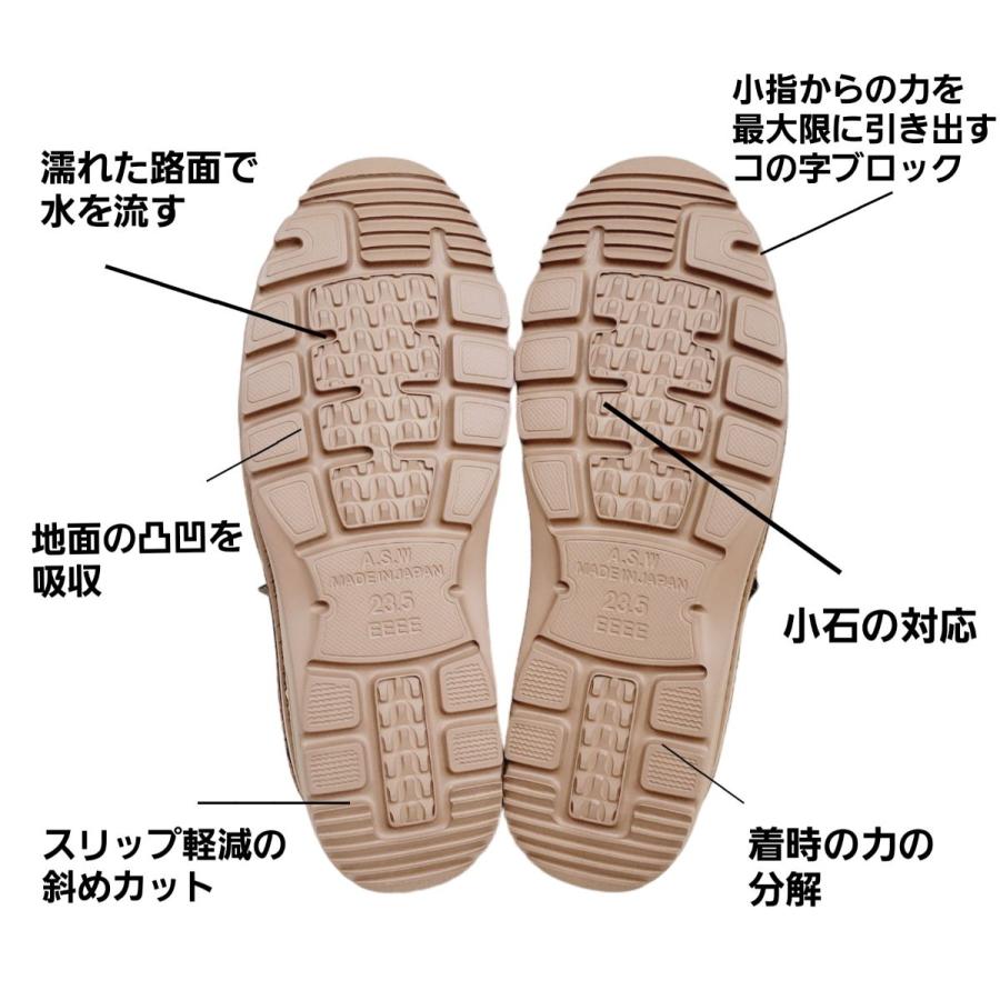 レディース 靴 コンフォート ウォーキング 婦人靴 外反母趾 日本製 本