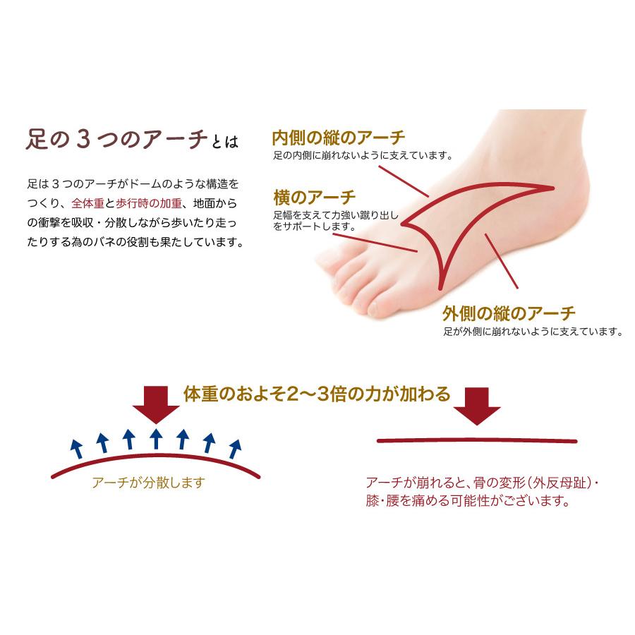 コンフォートブーツ 外反母趾 甲高 幅広 4E 履きやすい レディース