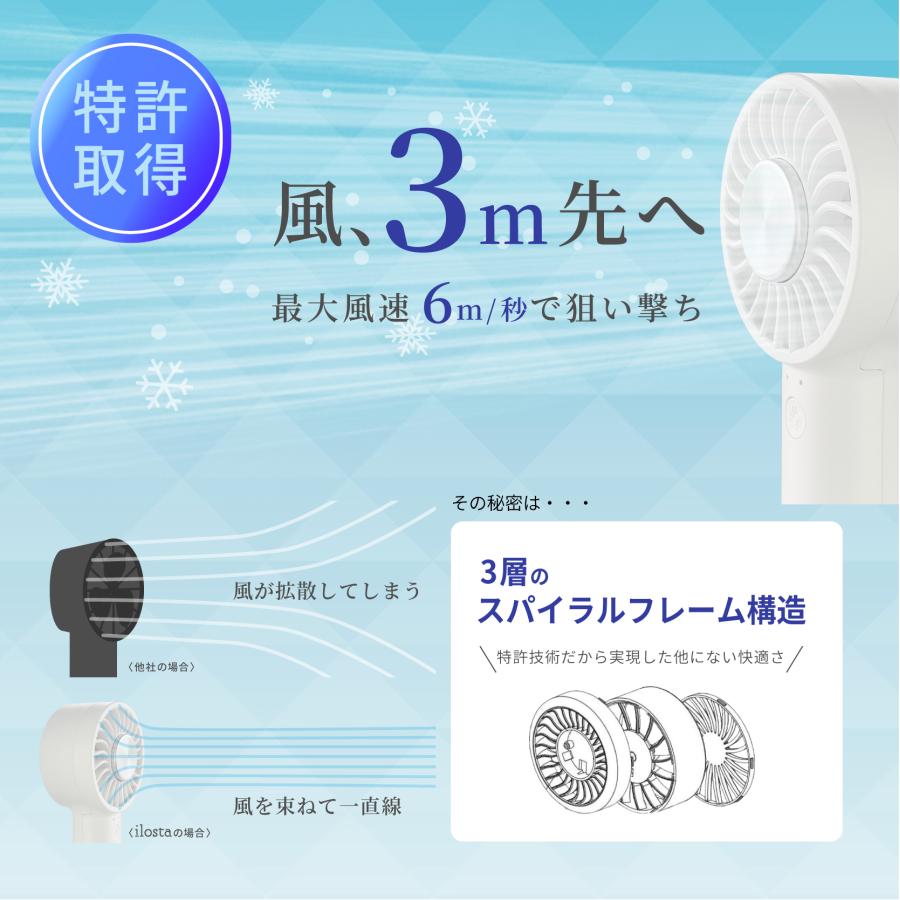 スパイラルミニ　低周波　微弱電流　スパイラルテーピング　※説明書なし ハンディファン 【-28℃特許取得済】 扇風機 小型 手持ち扇風機