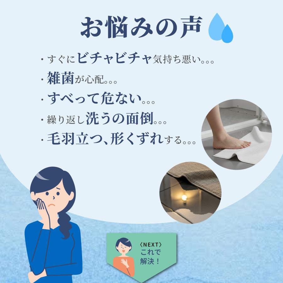 マイクロファイバーバスマット 40×60cm 【秒速吸水】 洗える マット 速