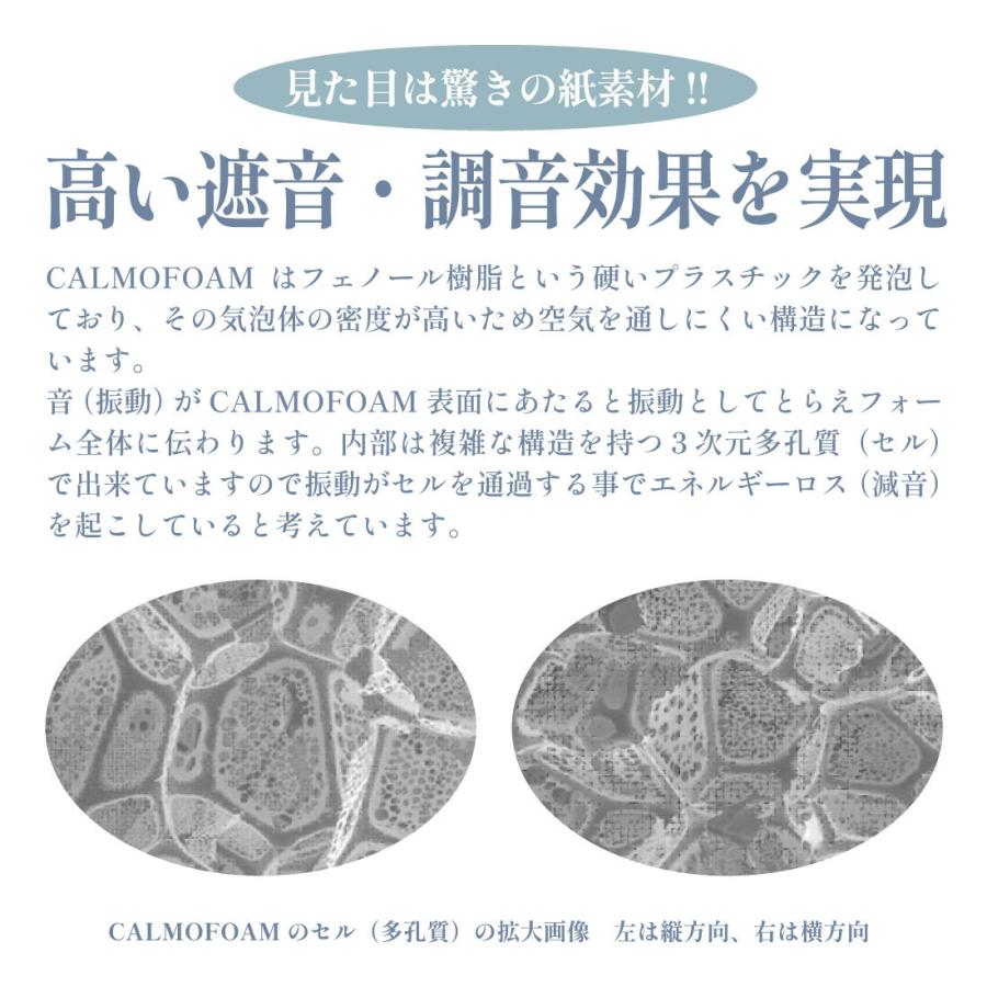 初回限定お試し価格 防音ルーム 簡単組み立て KANADE 吸音材【 CALMOFOAM 使用 】正規販売店 遮音 消音 騒音 防音 吸音対策 吸音ボード 楽器 ホームスタジオ リモートワーク