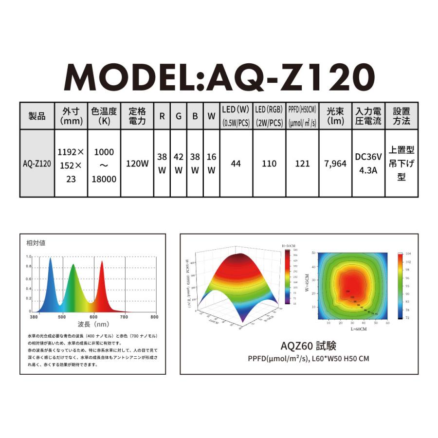 LEDSTAR モデルZ AQ-Z120 水槽LEDライト メーカー正規保証 正規 LEDSTAR モデルZ AQ-Z120 水槽LEDライト メーカー正規保証 正規