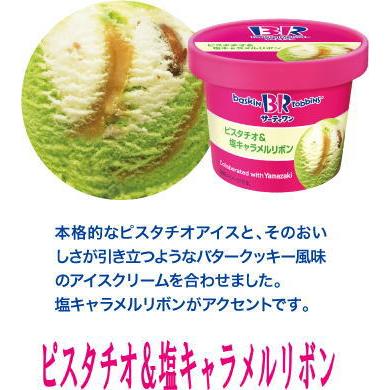 おいしいバスキン・ロビンスのアイスクリームケーキのレシピ (模倣品)