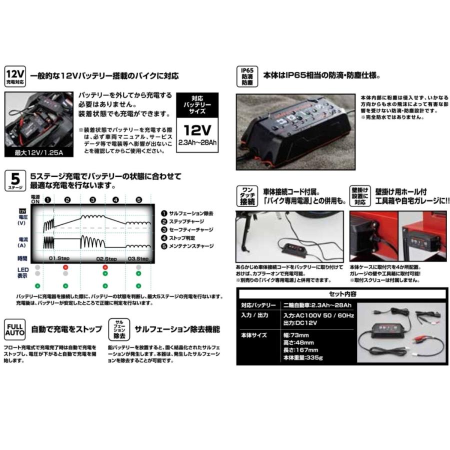 デイトナ スイッチングバッテリーチャージャー12v New Aw 送料込 5