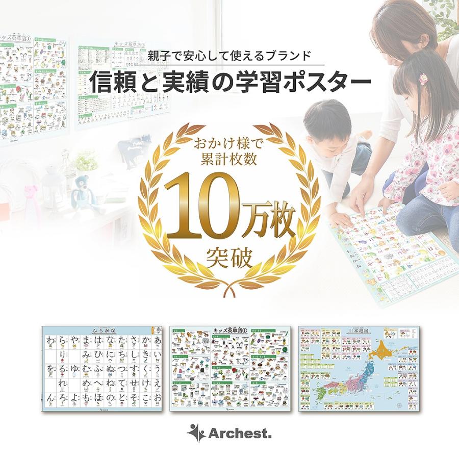 お風呂ポスター 世界地図 パステル A2 防水 学習ポスター 知育 小学生