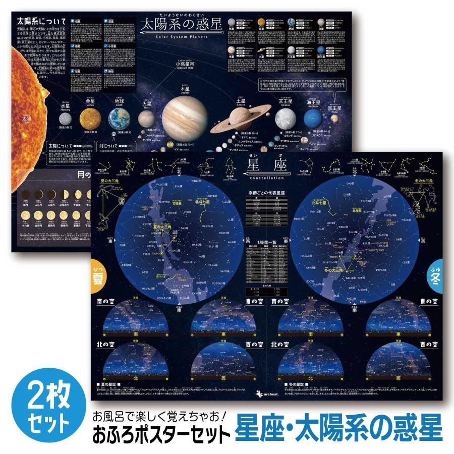 お風呂ポスター 星座と太陽系の惑星 夏・冬の星座が学べる 防水・知育