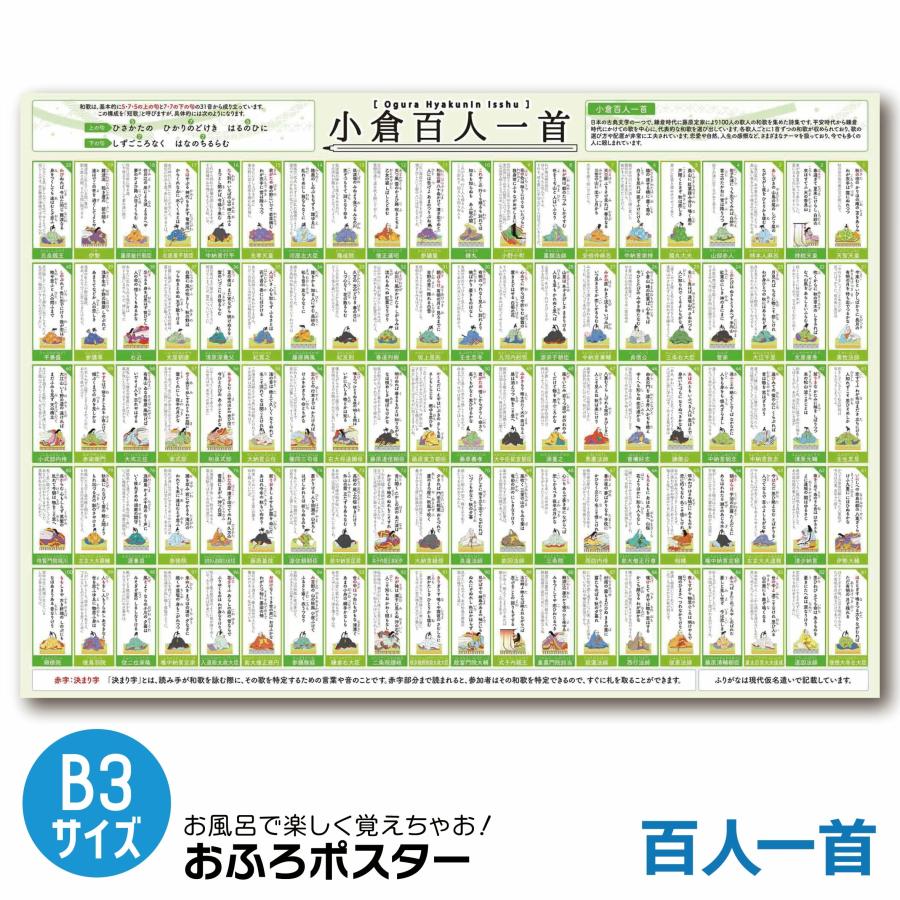お風呂ポスター 小倉百人一首 学校 勉強 行事 大会 競技 カルタ 正月 見やすい 【学習ポスター】