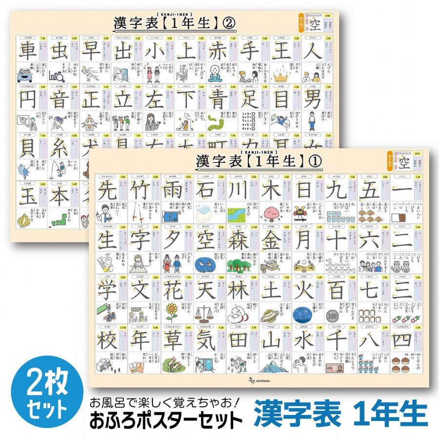 お風呂ポスター 1年生 漢字表 2枚入り B3サイズ(364×515mm) 【日本製