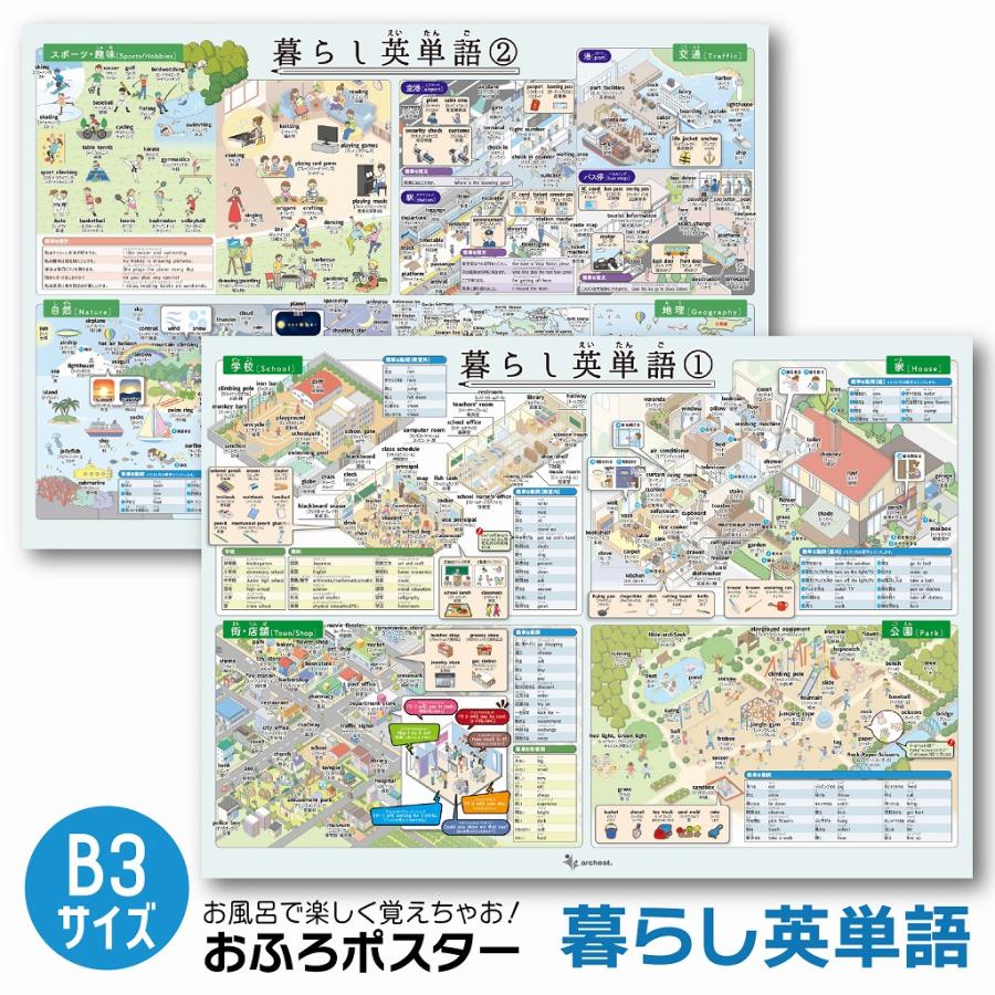 お風呂ポスター 暮らし英単語 2枚セット B3サイズ(364×515mm)【日本製