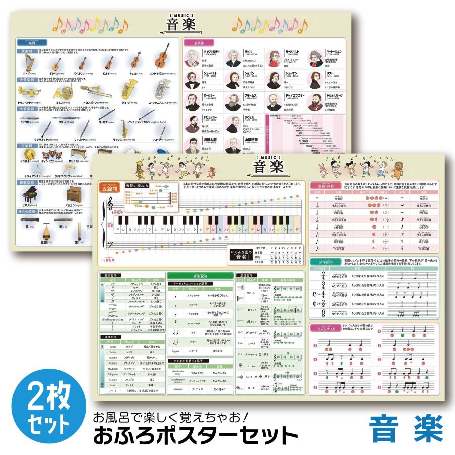 お風呂ポスター 音楽2枚セット 音符表 リズム 鍵盤 ピアノ 楽器 音楽家