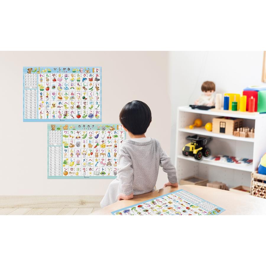 お風呂ポスター ひらがな・カタカナの2枚セット B3サイズ (364
