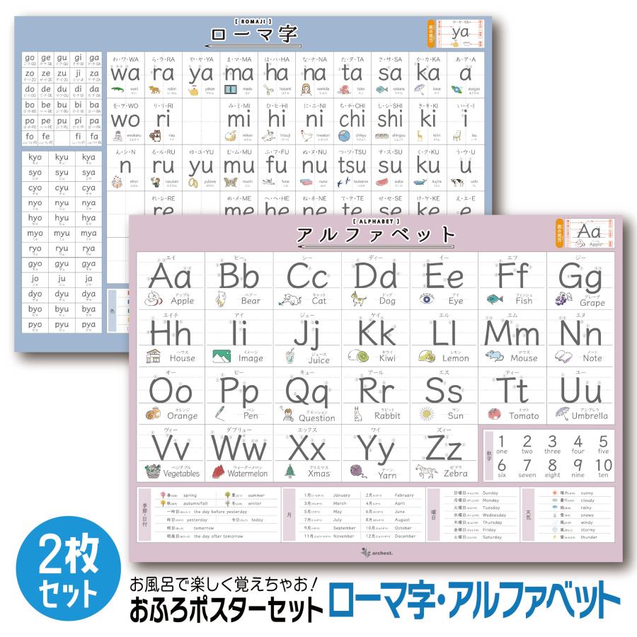 お風呂ポスター アルファベット・ローマ字の2枚セット B3サイズ (364