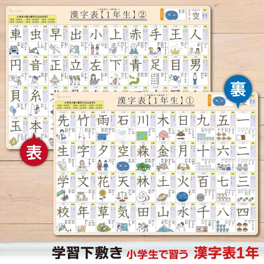 お値下げ！小中学生教材一式 楽天市場】さんすうセット 総合版A 13点