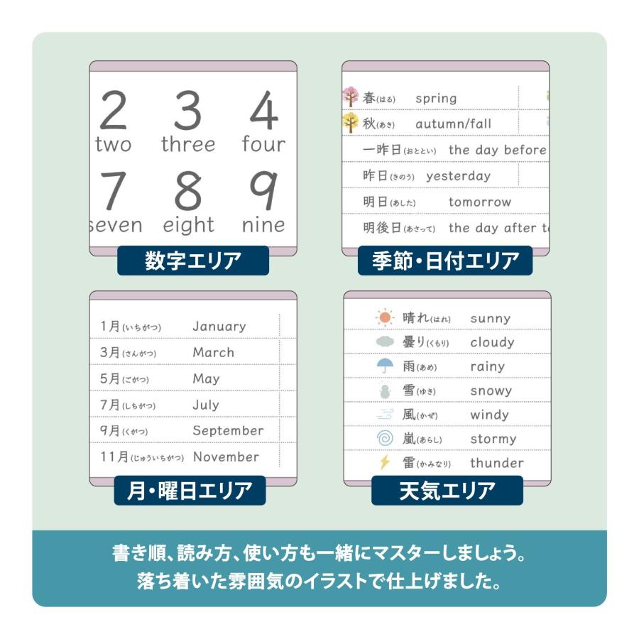 下敷き アルファベット ローマ字 両面タイプ A4 角丸 学習下敷き 知育