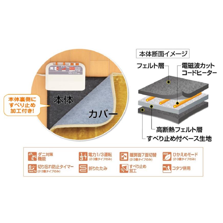 ゼンケン 電気ホットカーペット 1畳 カバー付 [ZC-10S ゼンケン 電気ホットカーペット 1畳 カバー付 [ZC-10S