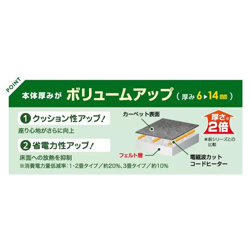 ゼンケン 電気ホットカーペット 2畳 本体のみ [ZCB-20S] ホット