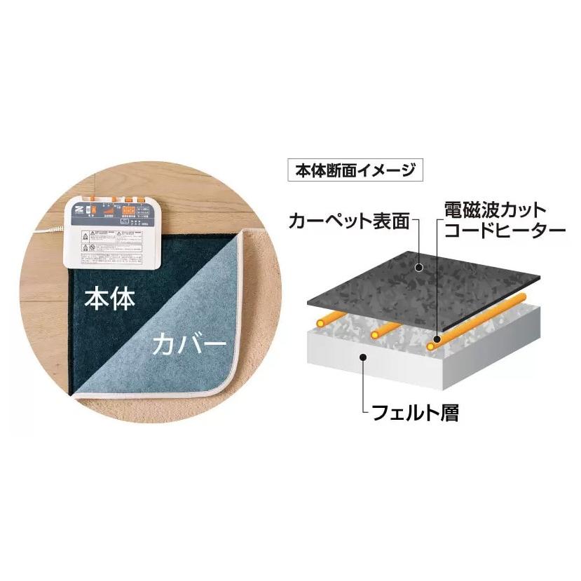 ゼンケン 電気ホットカーペット 2畳 本体のみ [ZCB-20S] ホット