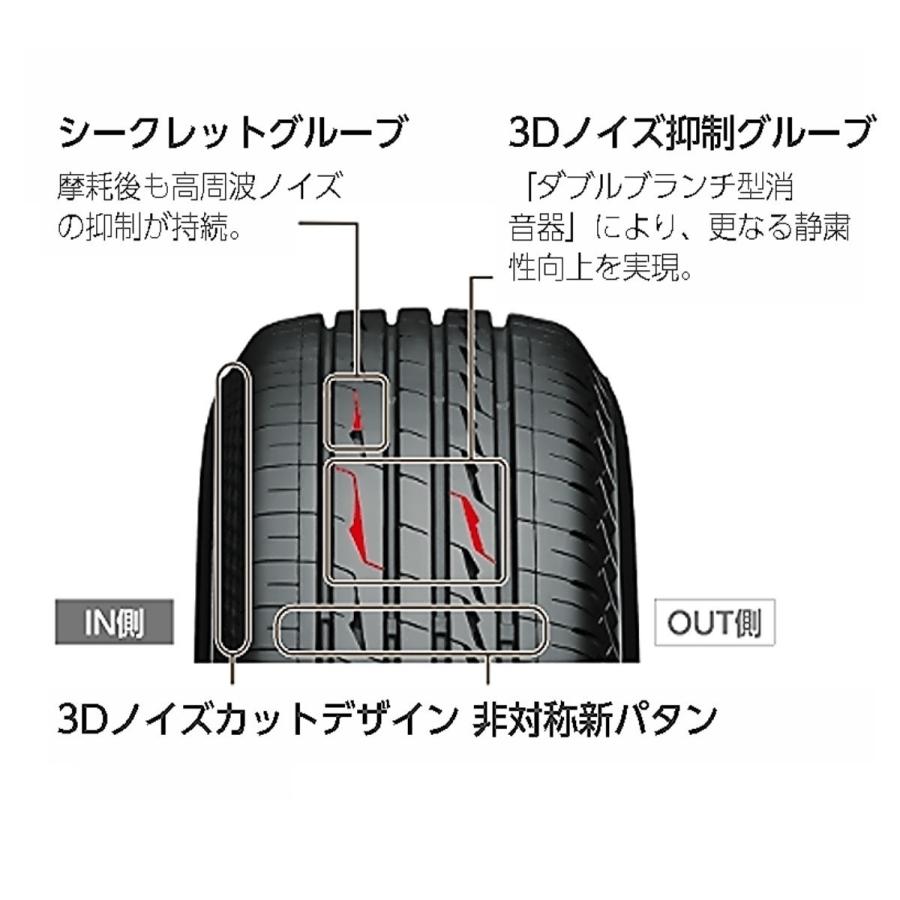 ALENZA タイヤ ブリヂストン LX100 225/60R17 99H : ア-チホ-ルセ-ル