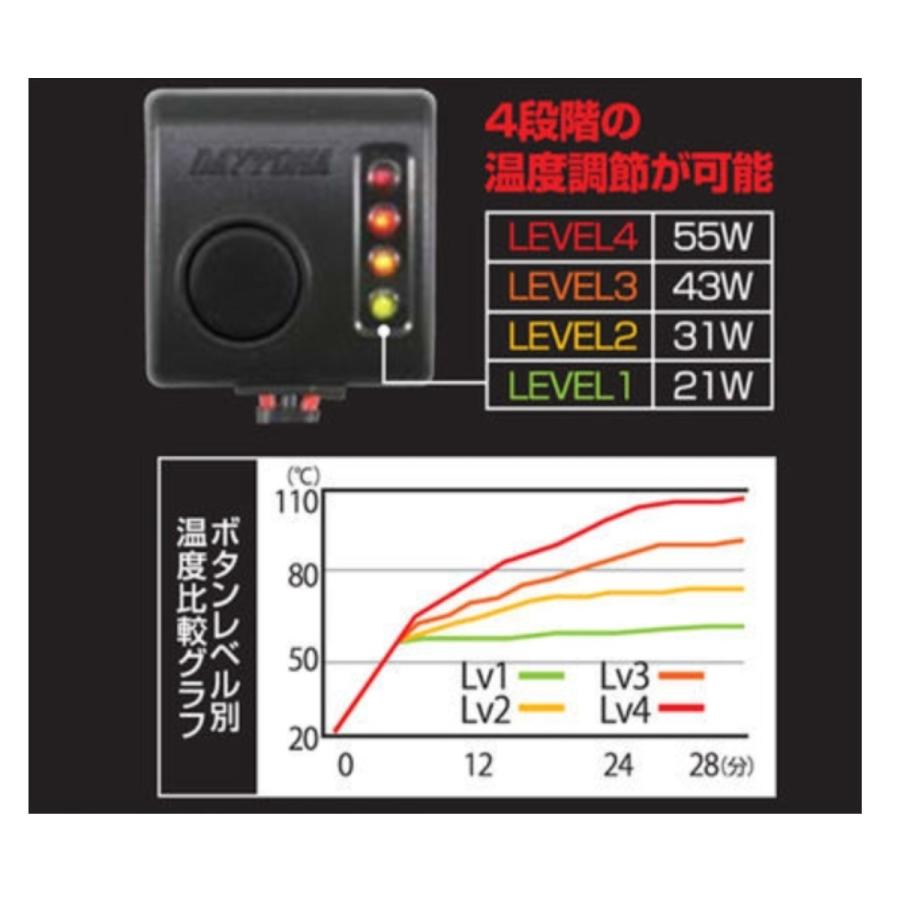 専用2点箱無し DAYTONA（デイトナ） 79043 ホットグリップ ヘビーデューティー 4Sn