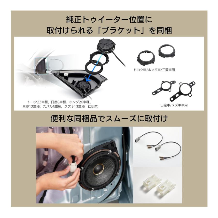 カロッツェリア カースピーカー パイオニア TS-C1740S [お取り寄せ