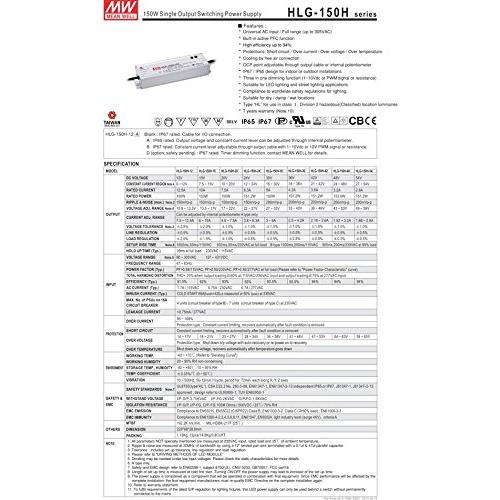 翌日発送 LED電源 150W 12VDC/12.5A HLG-150H-12A Meanwell AC-DC スイッチング電源 HLG-150Hシリーズ明?定