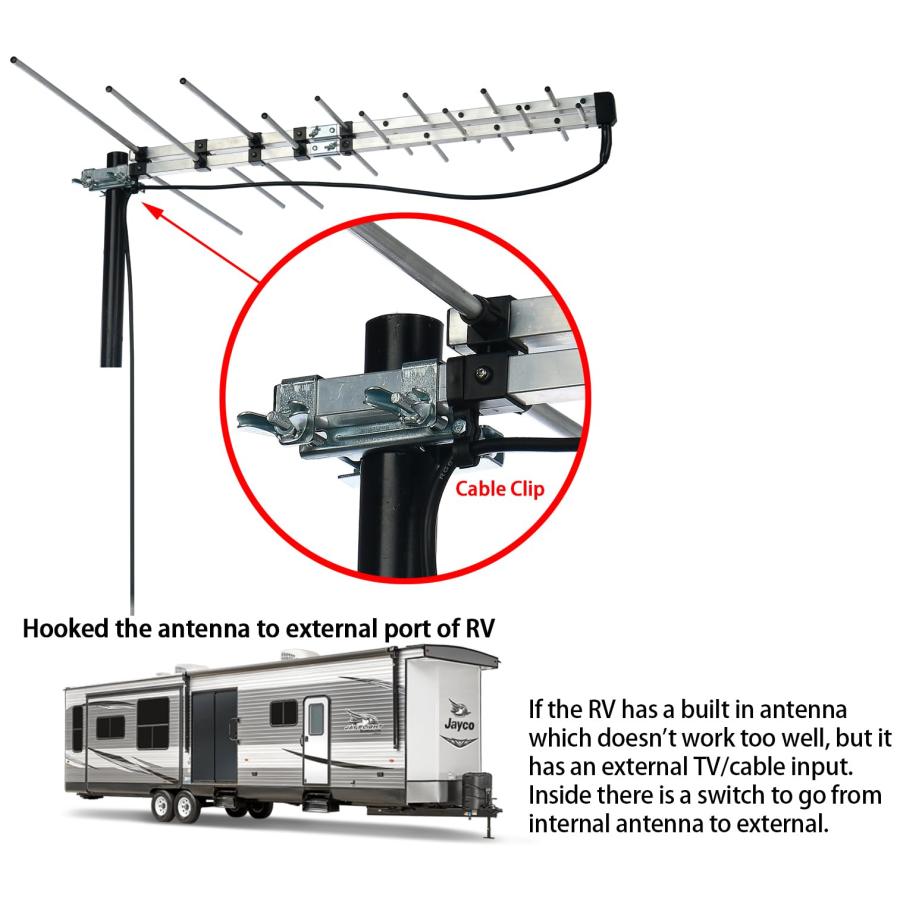 CeKay Outdoor Yagi HDアンテナ - 長距離デジタルTVアンテナ 40フィート RG6同軸ケーブル\u0026Jマウント付き 屋根裏、屋根、Rの画像