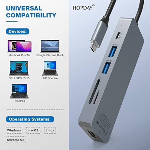 ほしい物ランキング 【Amazon限定ブランド 】USB Cハブ、10 in 1 USB-C アダプタ HOPDAY ドッキングステーションー、4K HDMI出力/PD