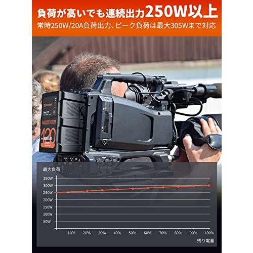 Vマウントバッテリー, 29400mAh Moman power 420 (420wh/29400mAh) 14.4V 大容量 4kビデオカメラ用バッ