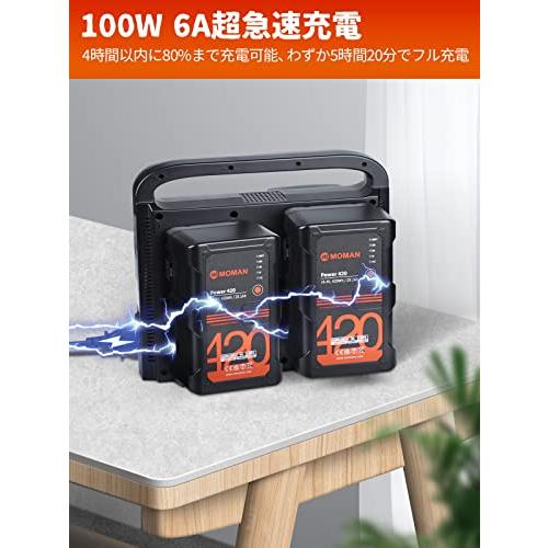 Vマウントバッテリー, 29400mAh Moman power 420 (420wh/29400mAh) 14.4V 大容量 4kビデオカメラ用バッ