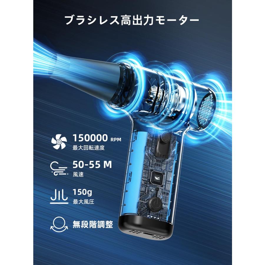 Smiling Shark 電動エアダスター JF01 PRO,【2024最強エア