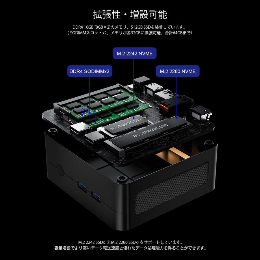 Ryzen 0 ミニPC 3550H AMD 4コア8スレッド 3画面 16GB DDR4 : 3550H 