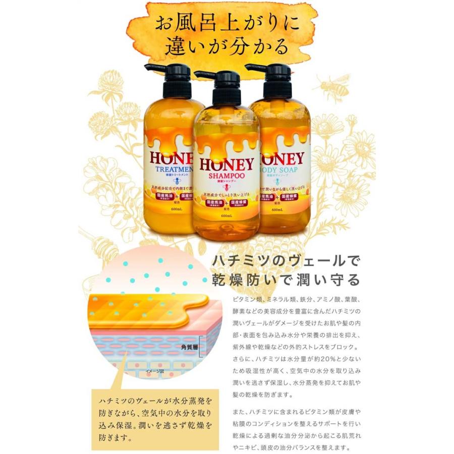 HONEY SHAMPOO(ハニーシャンプー) HONEY TREATMENT(ハニートリートメント) HONEY BODY SOAP(ハニー