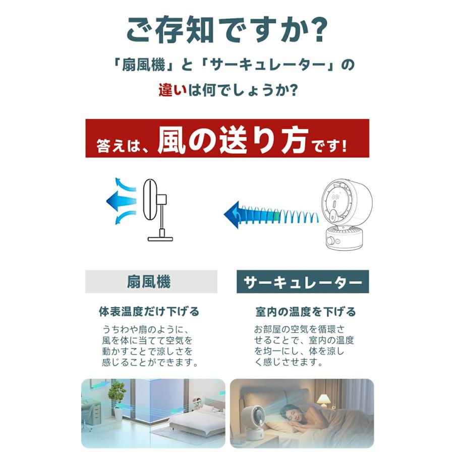暑さをミスト＆風でダブル冷却／卓上扇風機 サーキュレーターdc