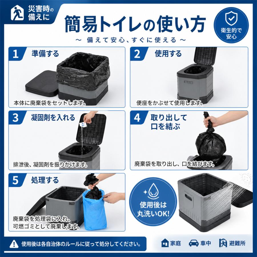 防災士監修】 防災トイレテントセット 簡易トイレ防災 簡易トイレ
