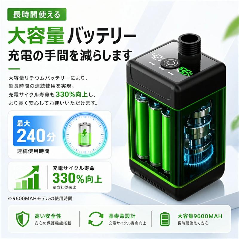 全画面表示＆精度向上】ポータブルシャワー 温水 9600mAh 電動シャワー