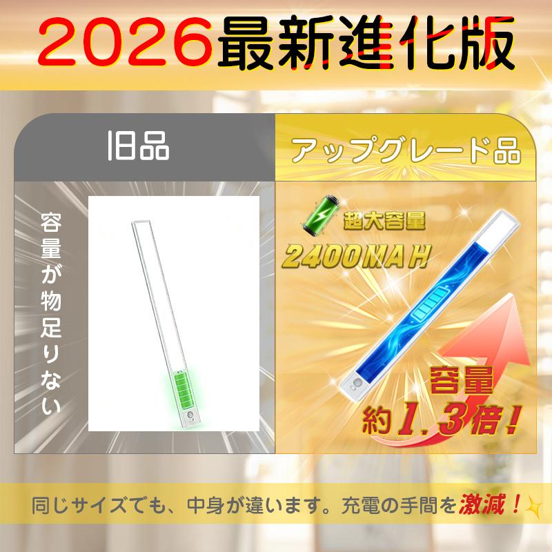 新発売】進級品登場！／【アルミニウム製 大容量3000mAh】センサー