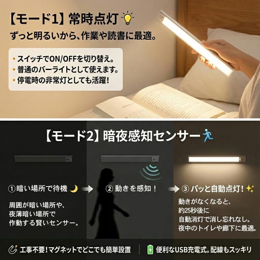 パワーアップ！大容量4,000mAh！】センサーライト 室内 おしゃれ 人感