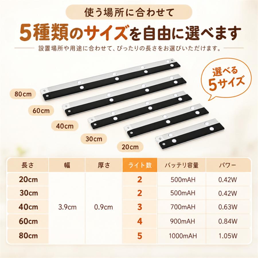 3段階調色 無段階調光】人感センサーライト屋内 センサーライト室内
