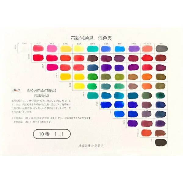小島美術 GAO 石彩岩絵具 15g ベンガラ色 10番 : アークオアシス 2号館