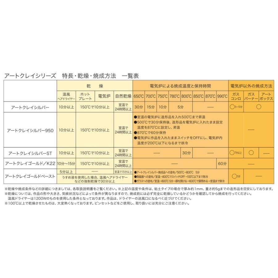 アートクレイシルバー 粘土タイプ 50g +10%増量ボーナスパック A-0275