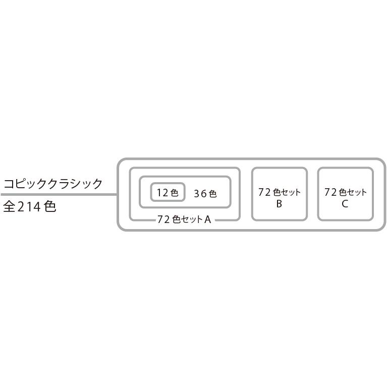 コピッククラシック 72色セット B 12501023 .Too : アーク コピッククラシック 72色セット B 12501023 .Too : アーク
