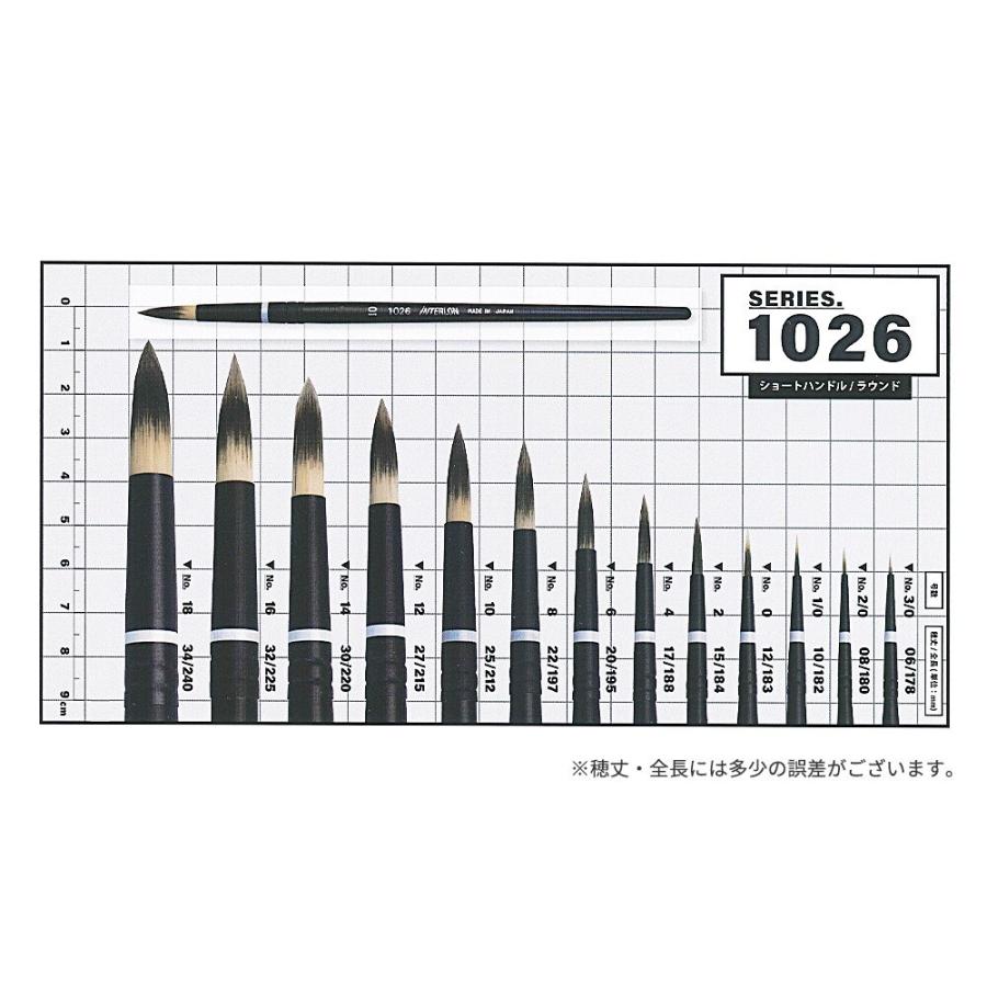 インターロン水彩筆 1026 ラウンド 4号 : アークオアシス ヤフー