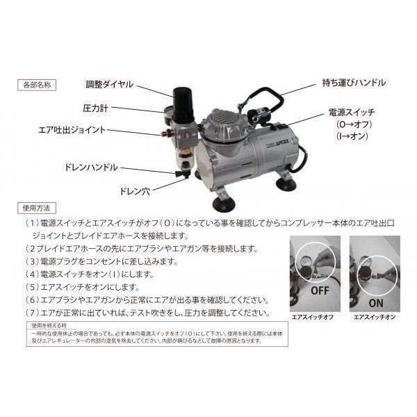 エアテックス コンプレッサー APC001R2 (APC001R2)｜arcoasis｜04