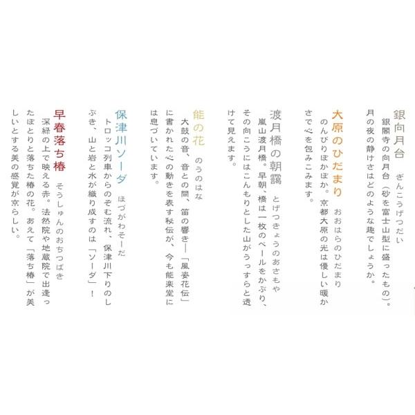 王冠化学工業所 ゴンドラパステル 京色パステル 18色セット 07040018|arcoasis|05