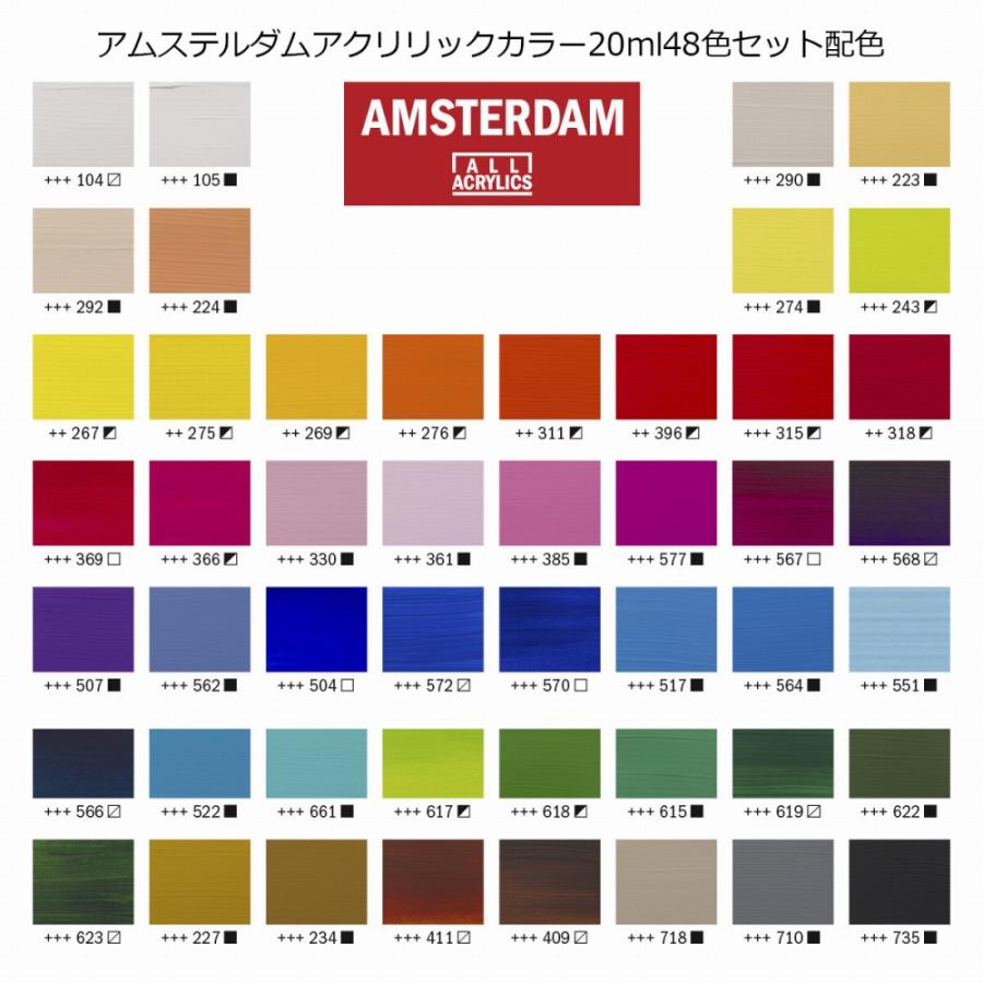 もこもこ】新品未使用 アムステルダム アクリリック C 120ml acc330.jpg