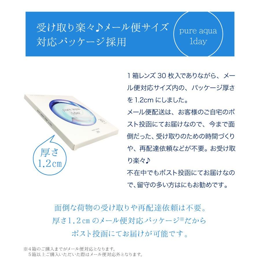 コンタクトレンズ 1day ピュアアクアワンデー By ゼル 30枚 1日使い捨て ソフトコンタクトレンズ ゼルシリーズ Pureaqua1day 1 コンタクト通販 Arcoco アルココ 通販 Yahoo ショッピング