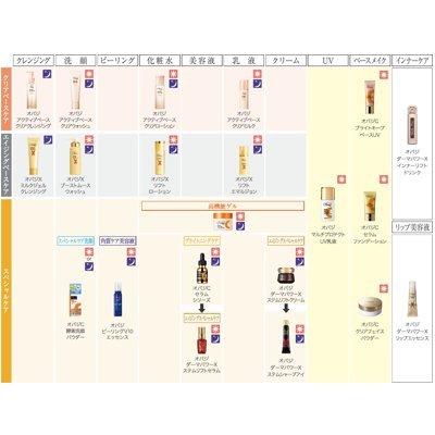 【2021春New】Obagi オバジ C25セラム ネオ 12mL 美容液 ※配A 送料無料|arcomshop|03
