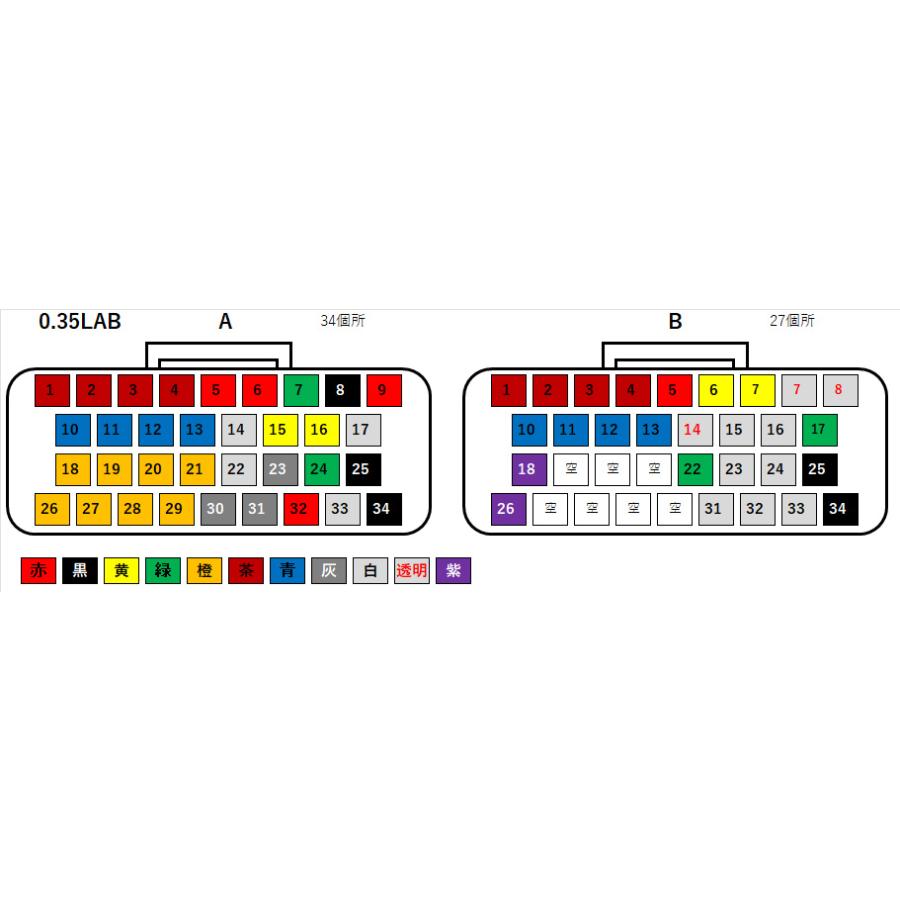 LINK JAPAN KTD 0.35LAB Aコネクタに対応する0.35mハーネス、耐熱難燃