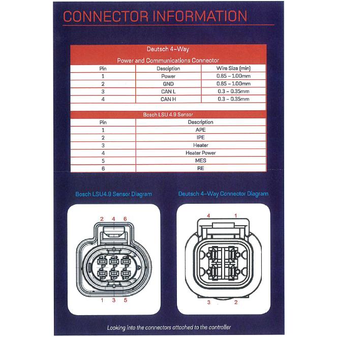 LINK ECU アクセサリー #CANLAM 125-1000 ボッシュLSU4.9ラムダ